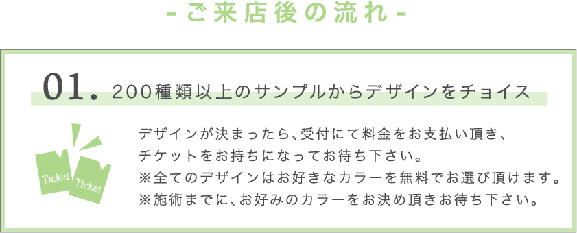 GELジェル